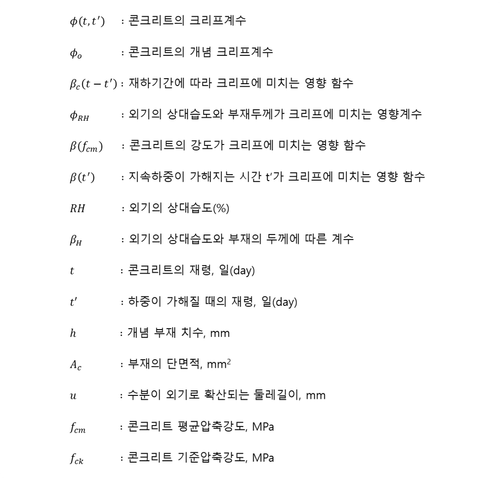 크리프 계수 산정_여기서