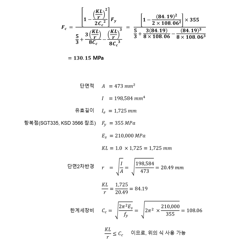 허용압축하중1