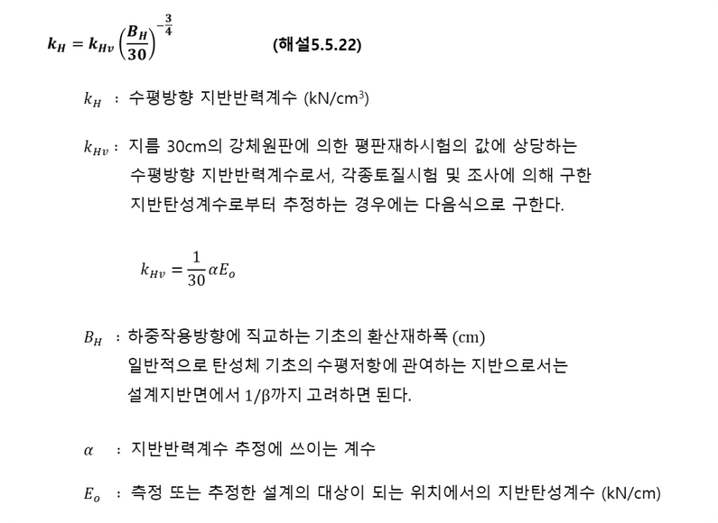 도교설계기준  해설(2008) - 5.5.7 지반반력계수와 지반탄성계수 (해설)