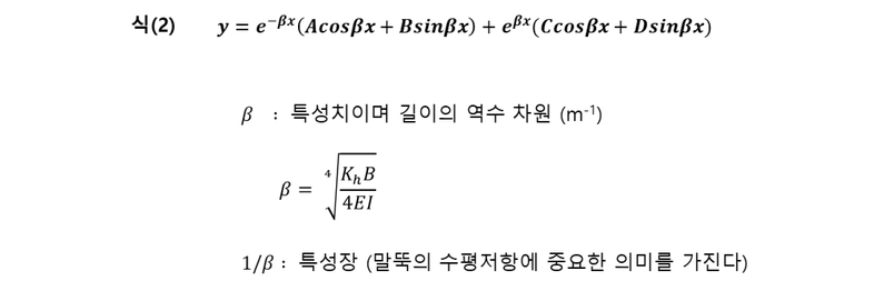 식(1)에 대한 일반해