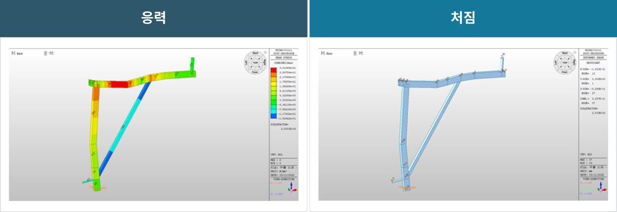 구조해석 결과