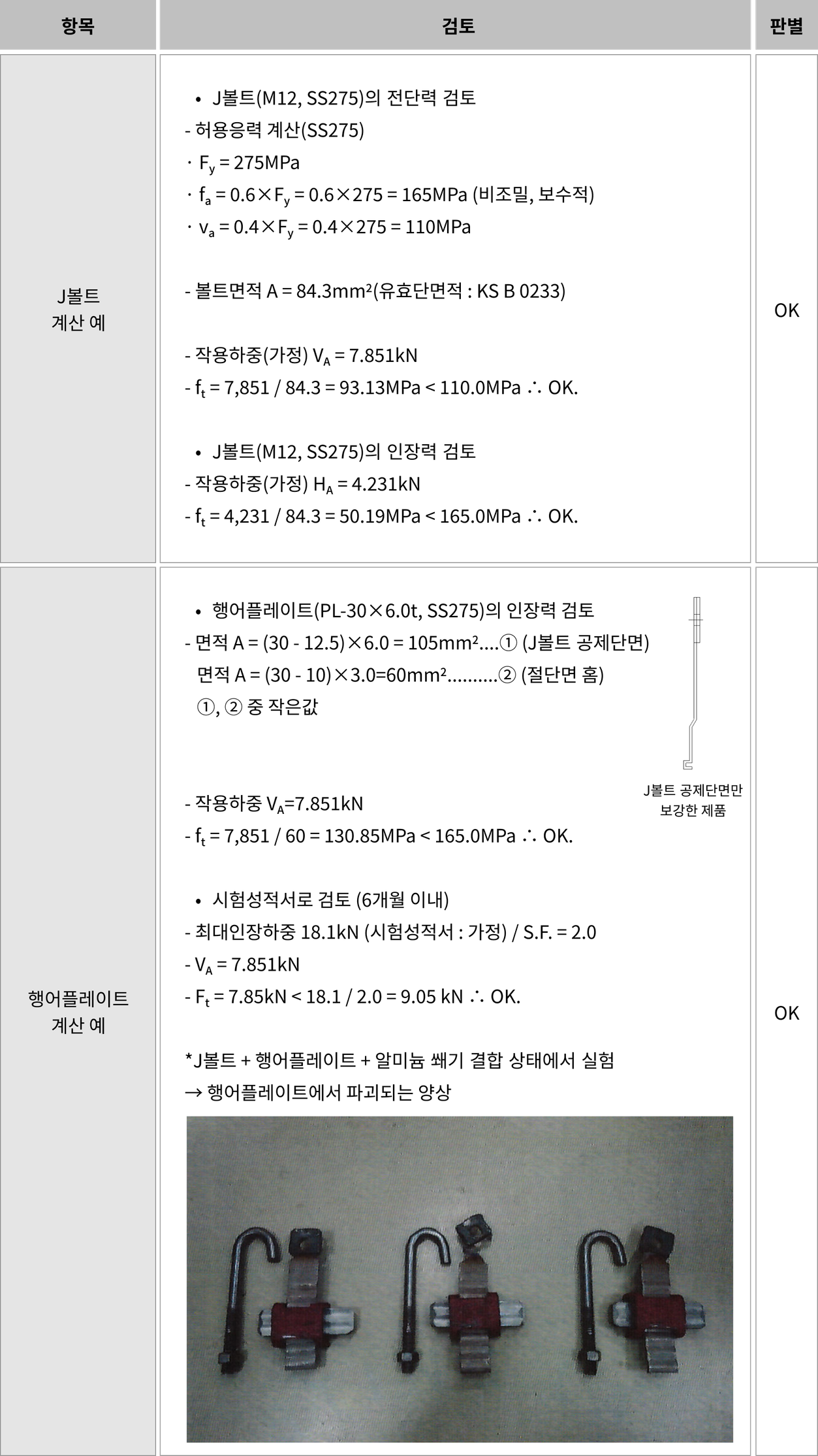 행어플레이트 상세 2