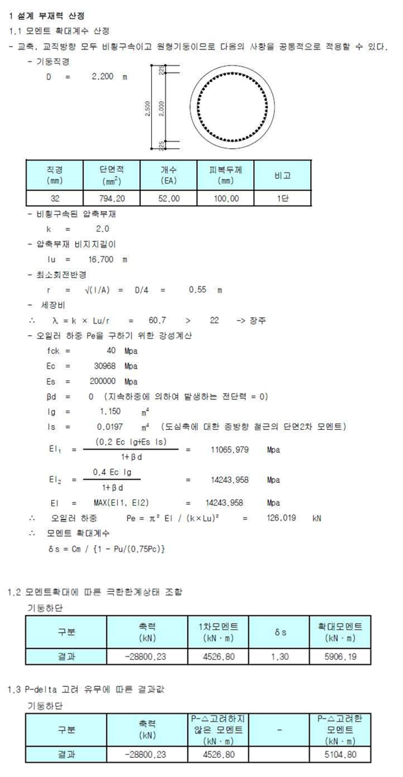 모멘트 확대계수 적용