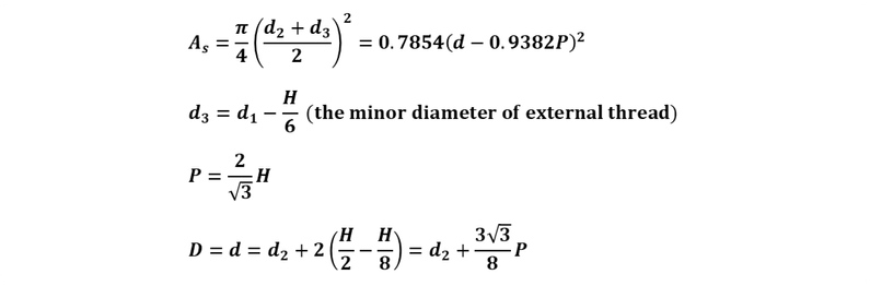 ISO 898-1 9.1.6.1.1에서는 볼트의 유효 단면적