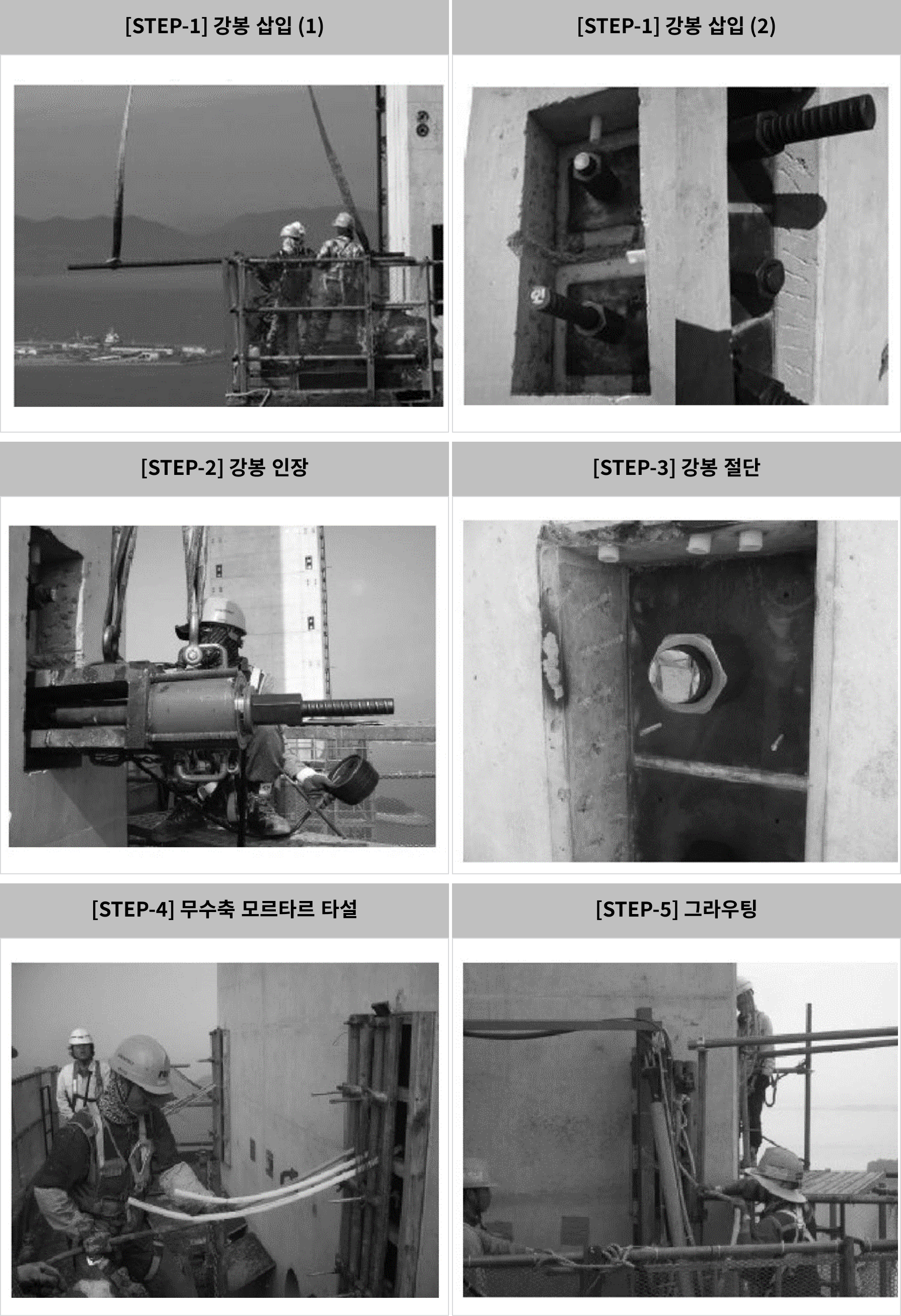 사장교 주탑 케이블정착부 (1)