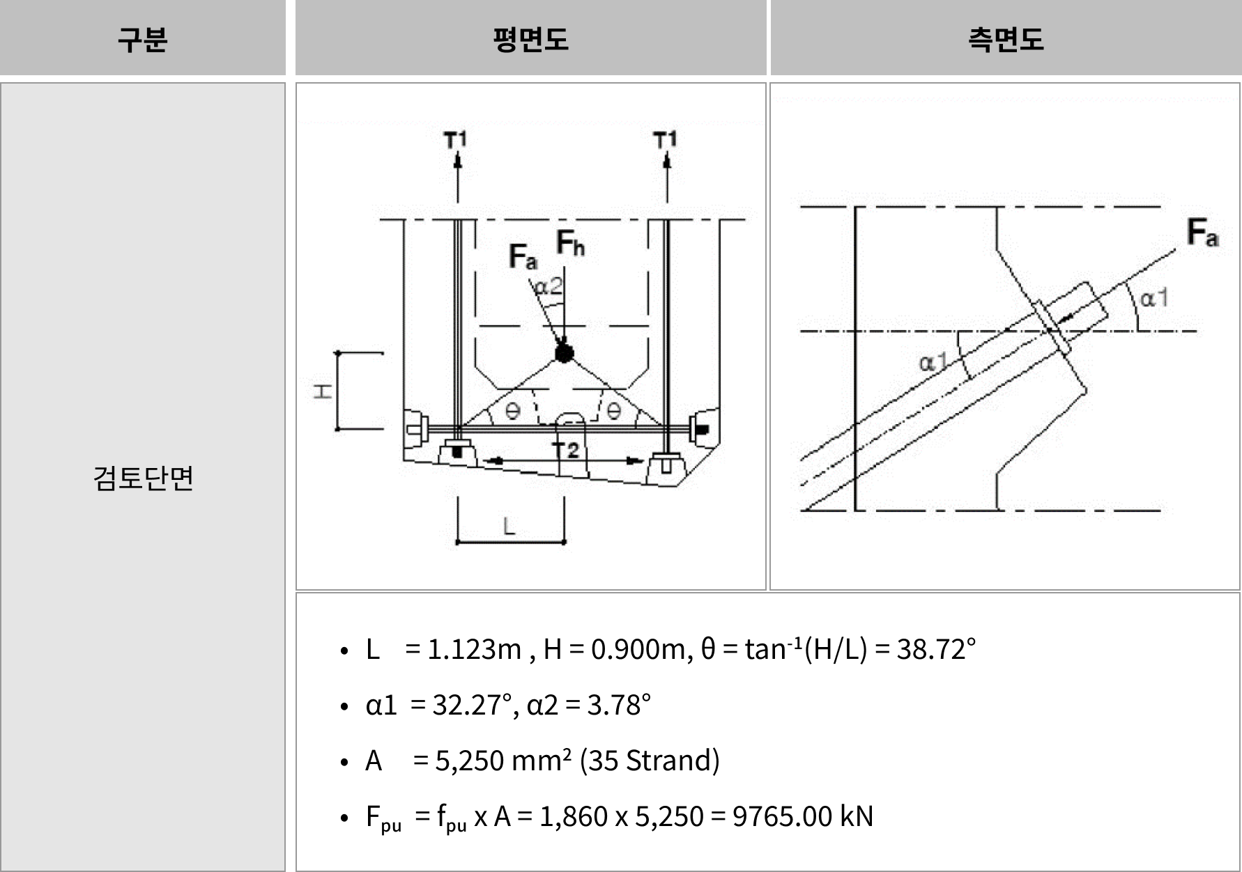 사장교 주탑 케이블정착부 (15)