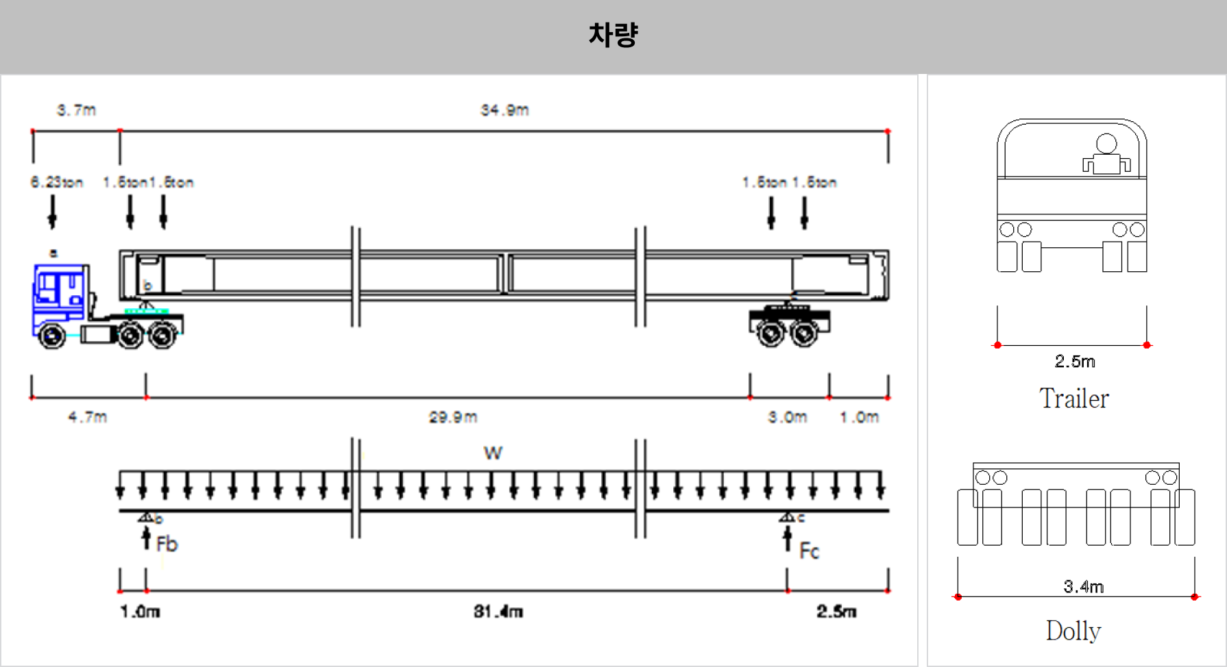 지하구조물 활하중 (17)