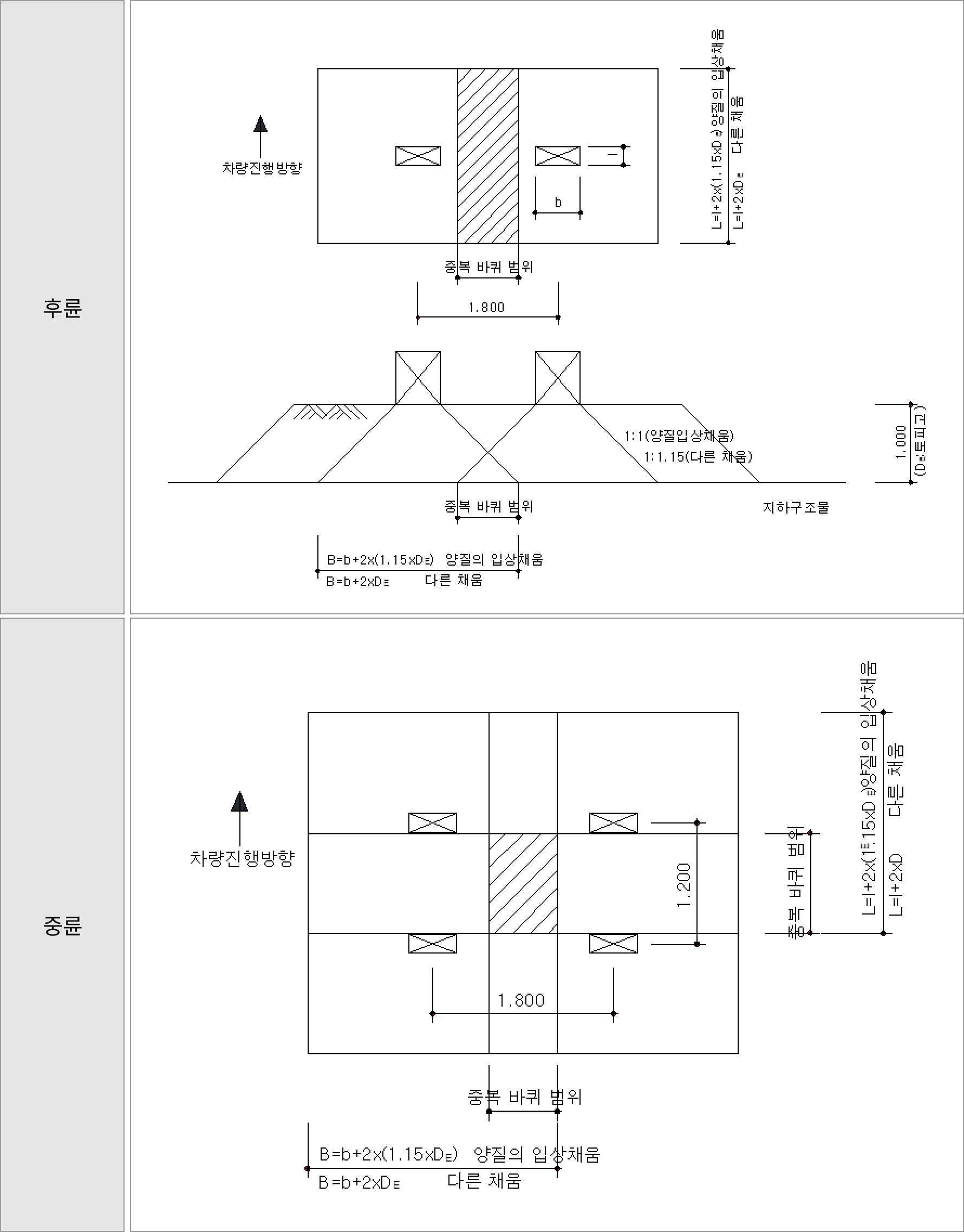 지하구조물 활하중 (8)