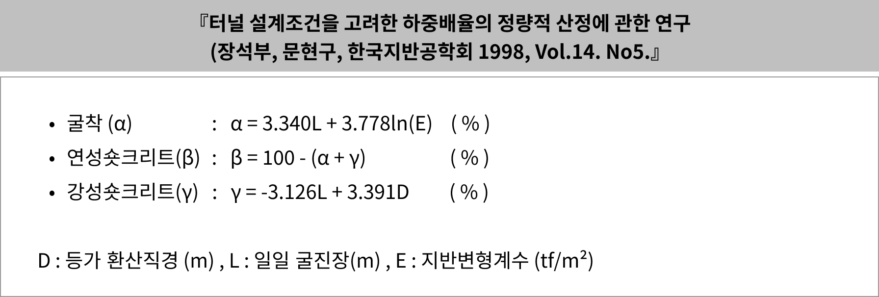 터널설계 가이드 기초편 Part1 (1)