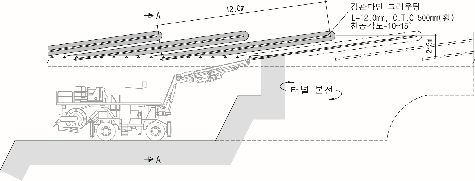 터널설계 가이드 기초편 Part2 (6)