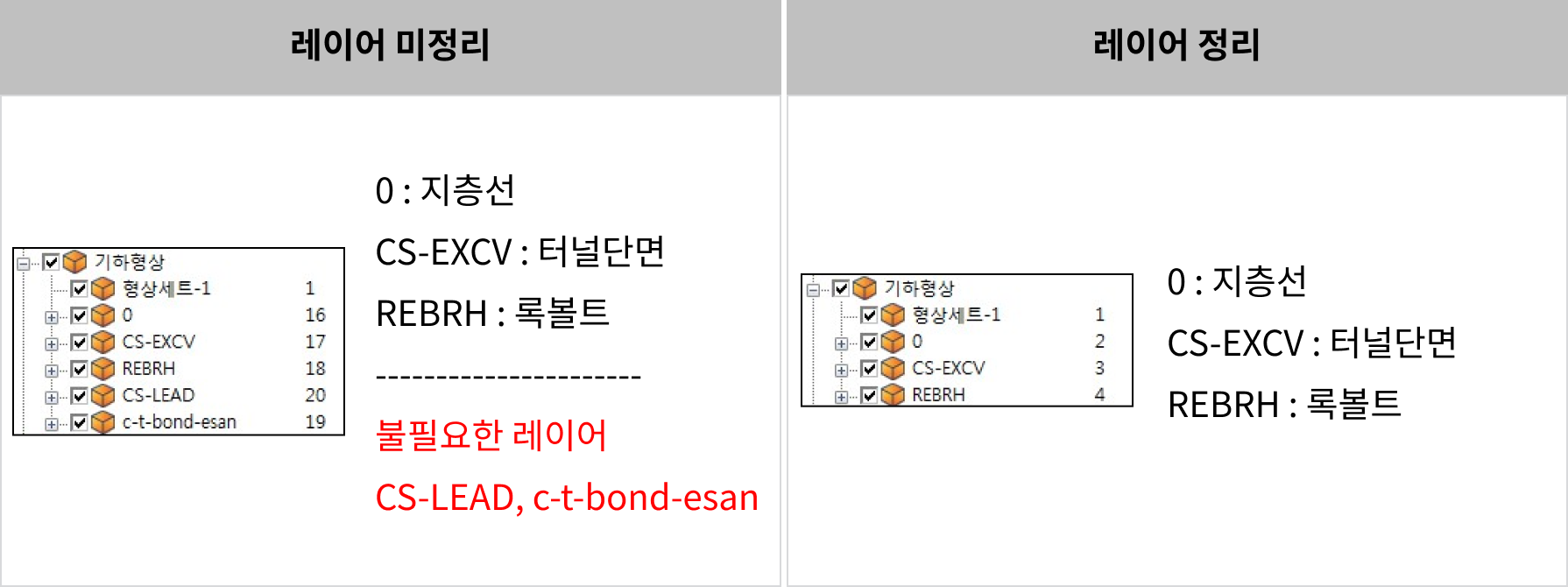 터널설계 연속체 해석 (4)