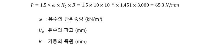 13. 파압 산정과정