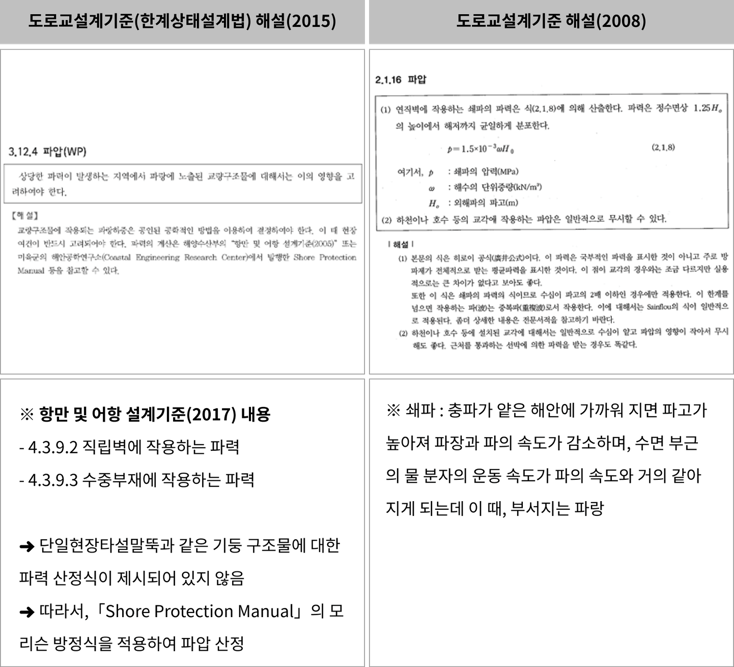 14. 관련 설계기준