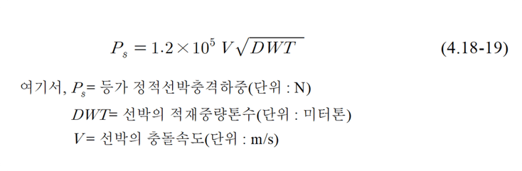 11.재화중량톤수(Deadweight Tonnage DWT)