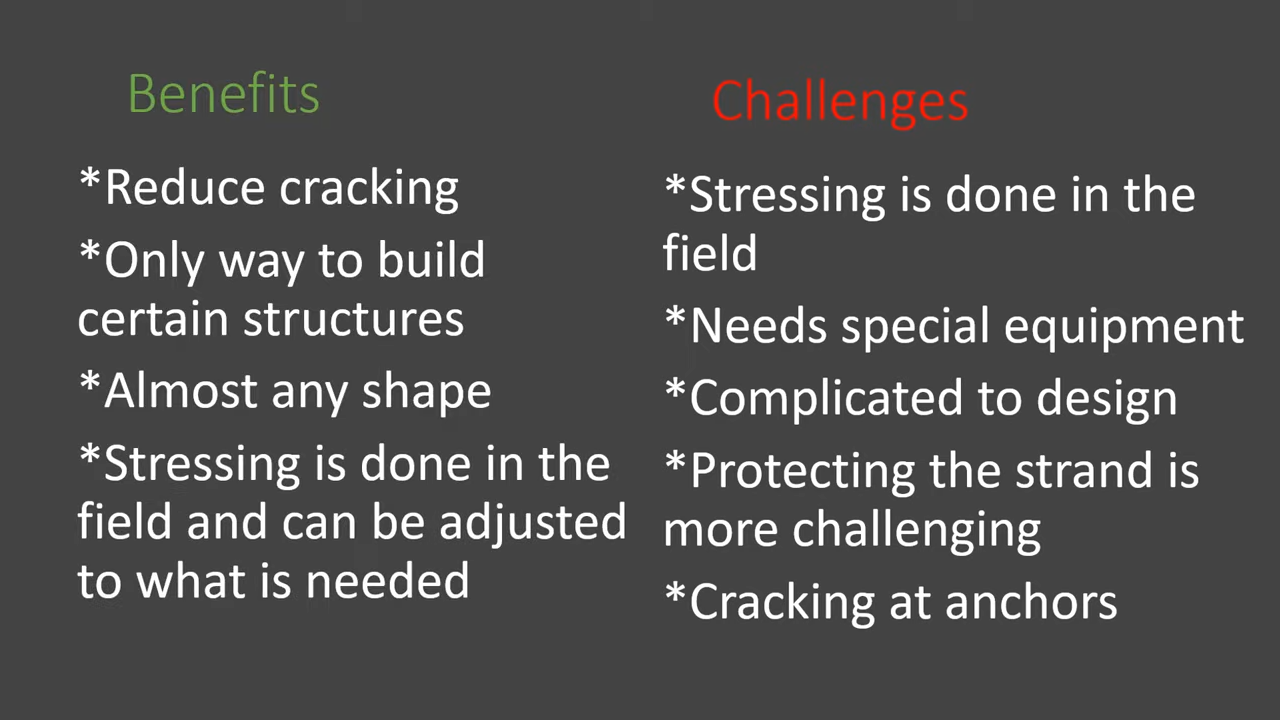 Benefits and Challenges of Post-tensioned Concrete