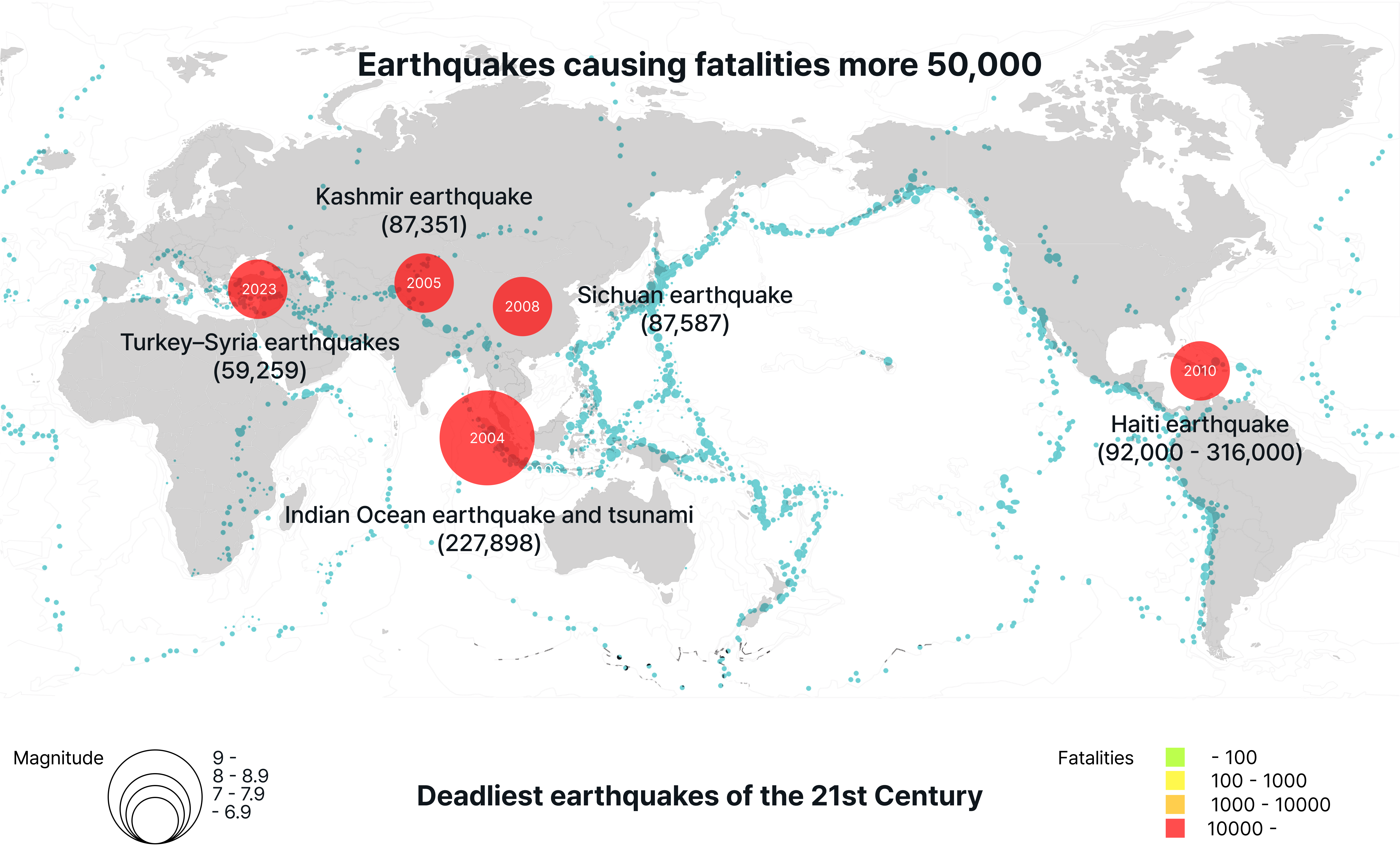 Deadliest earthquakes of the 21st Century