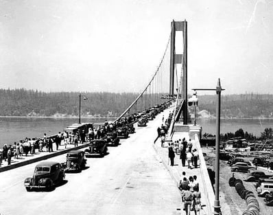 Fig 18 Tacoma Narrows Bridge