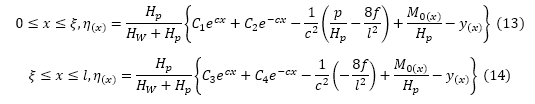 From eq(3), the deflection equations