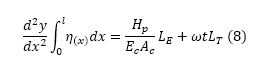 In eq(3), the term Hp in the right side is still unknown