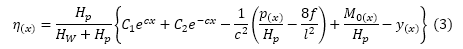 Moisseiff solved Melan’s equation in his 20s