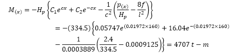 With Hp, the moment at x=kL=160m can be calculated as follows.