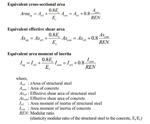 Figure 2. midas Civil analysis reference guide pg. 84 - stiffness of composite sections