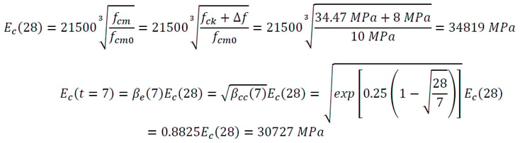 Calculate modulus of elasticity_1