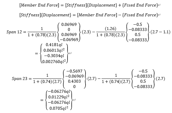 the member end forces due to uniform load at span two can be calculated