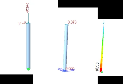 Figure 2. (Left) Loading and boundary conditions. (Middle) Deflection in ft. (Right) Moment in kip-ft.