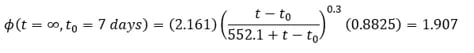 Therefore, the final creep coefficient is dependent on relative humidity, notional size of member, concrete strength, and age at loading