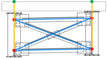 (Right) Links (yellow) that connect cross-frame elements to girder elements