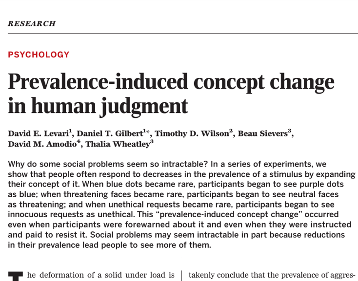 Abstract of the Research Prevalence-induced concept change