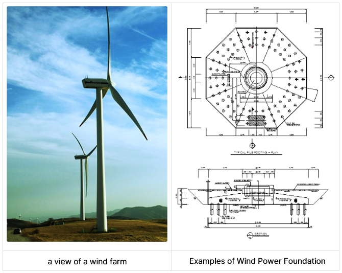 Examples of Wind Power Foundation