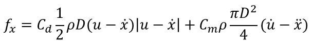 07_the sum of drag force and inertial force relative motion Morison equation